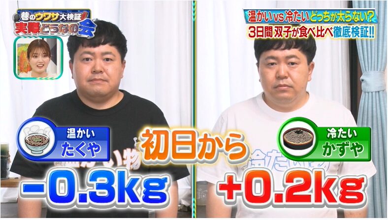 温かい食べ物と冷たい食べ物を食べ続けたときの体重変化