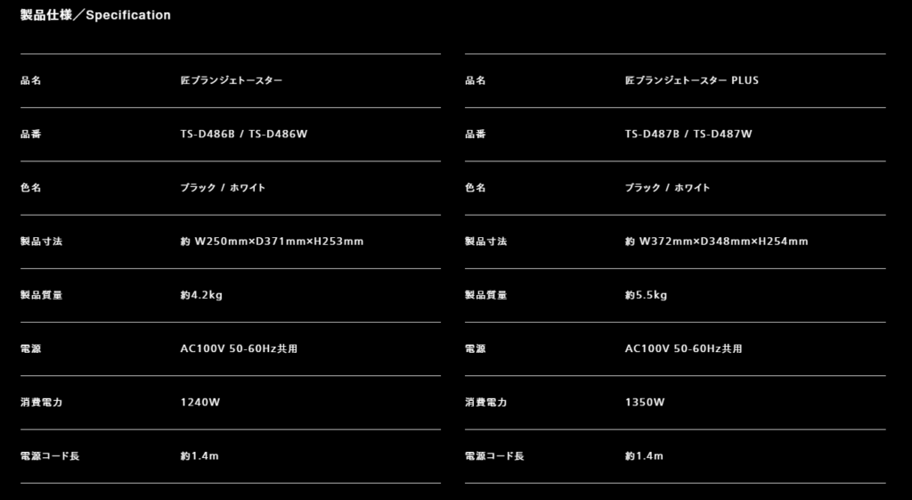 匠ブランジェトースターの性能表