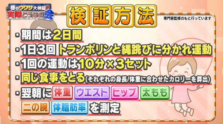 縄跳びとトランポリンでの検証ルール