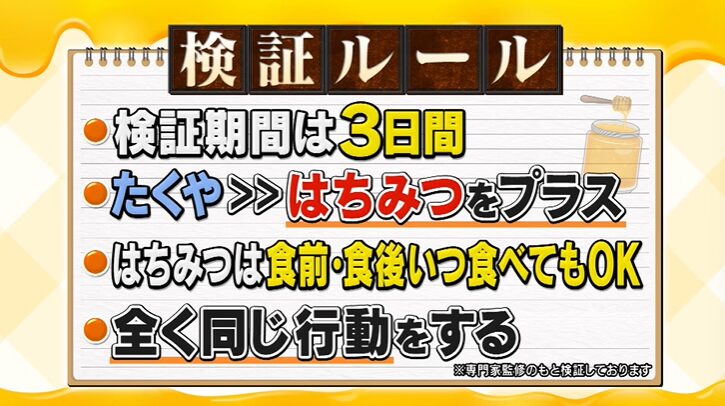 はちみつで太りにくくなるのかの検証ルール