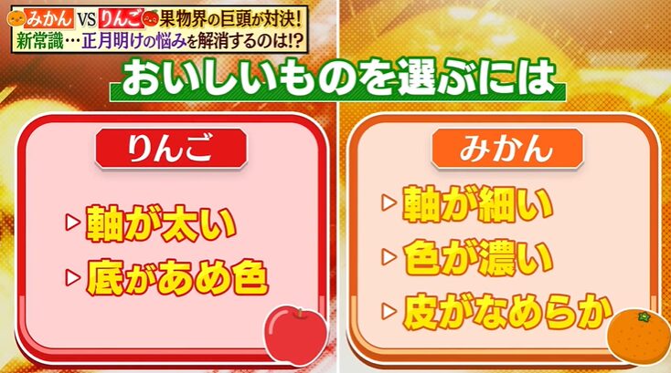 おいしいりんごとみかんの選び方