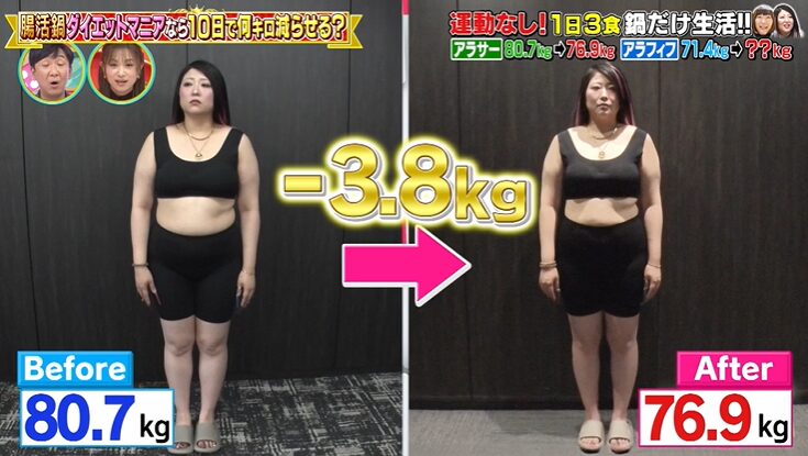 ぱーてぃーちゃんの金子きょんちぃさんの体重の変化