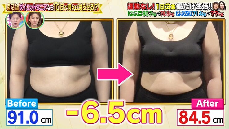 ぱーてぃーちゃんの金子きょんちぃさんのウエストの変化