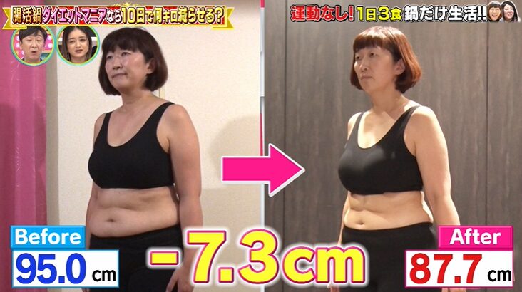たんぽぽ川村さんのウエストの変化