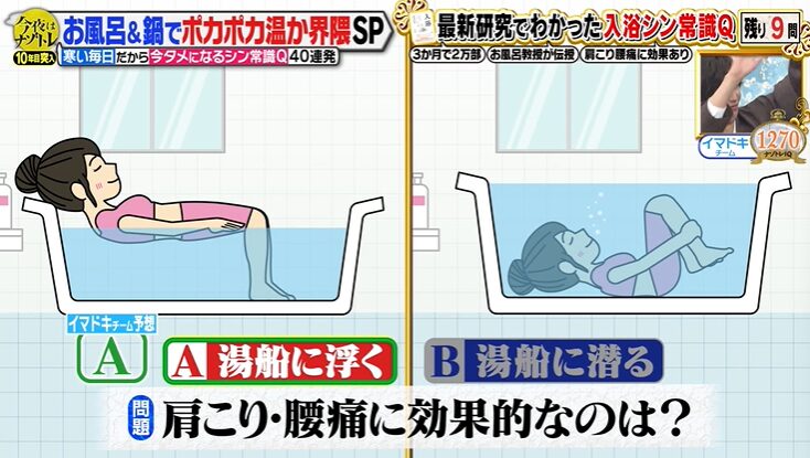 肩こり・腰痛に効果的な入浴法