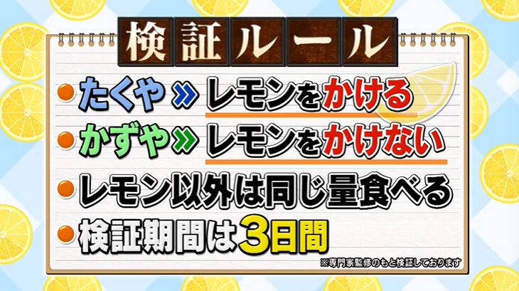 レモンの効果を検証するルール
