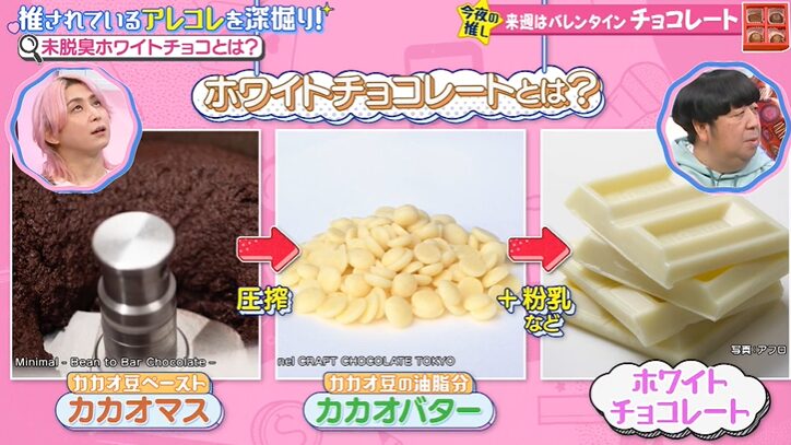 ホワイトチョコレートの作り方