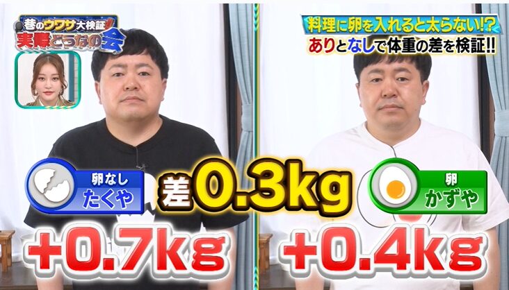 卵をプラスした場合の体重変化の比較の検証結果