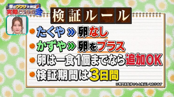 卵の体重への影響を検証するルール