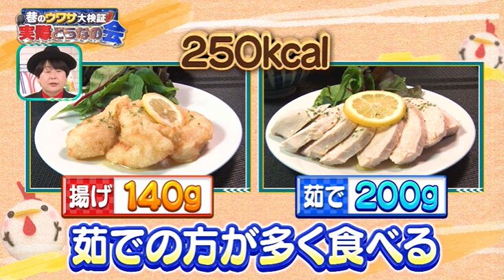 同じカロリーの場合の量の差