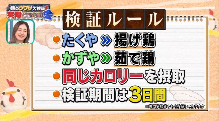 揚げ鶏と茹で鶏の検証ルール