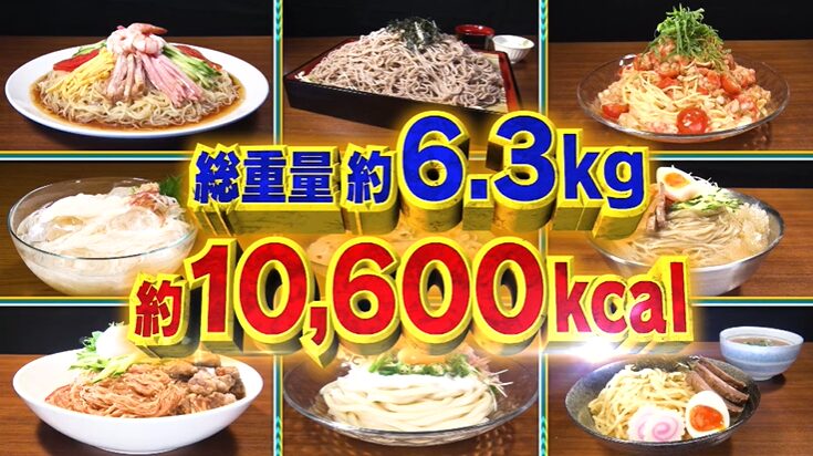 チャンカワイさんが食べた冷たい麺の総量
